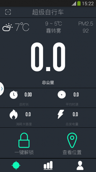 超級自行車