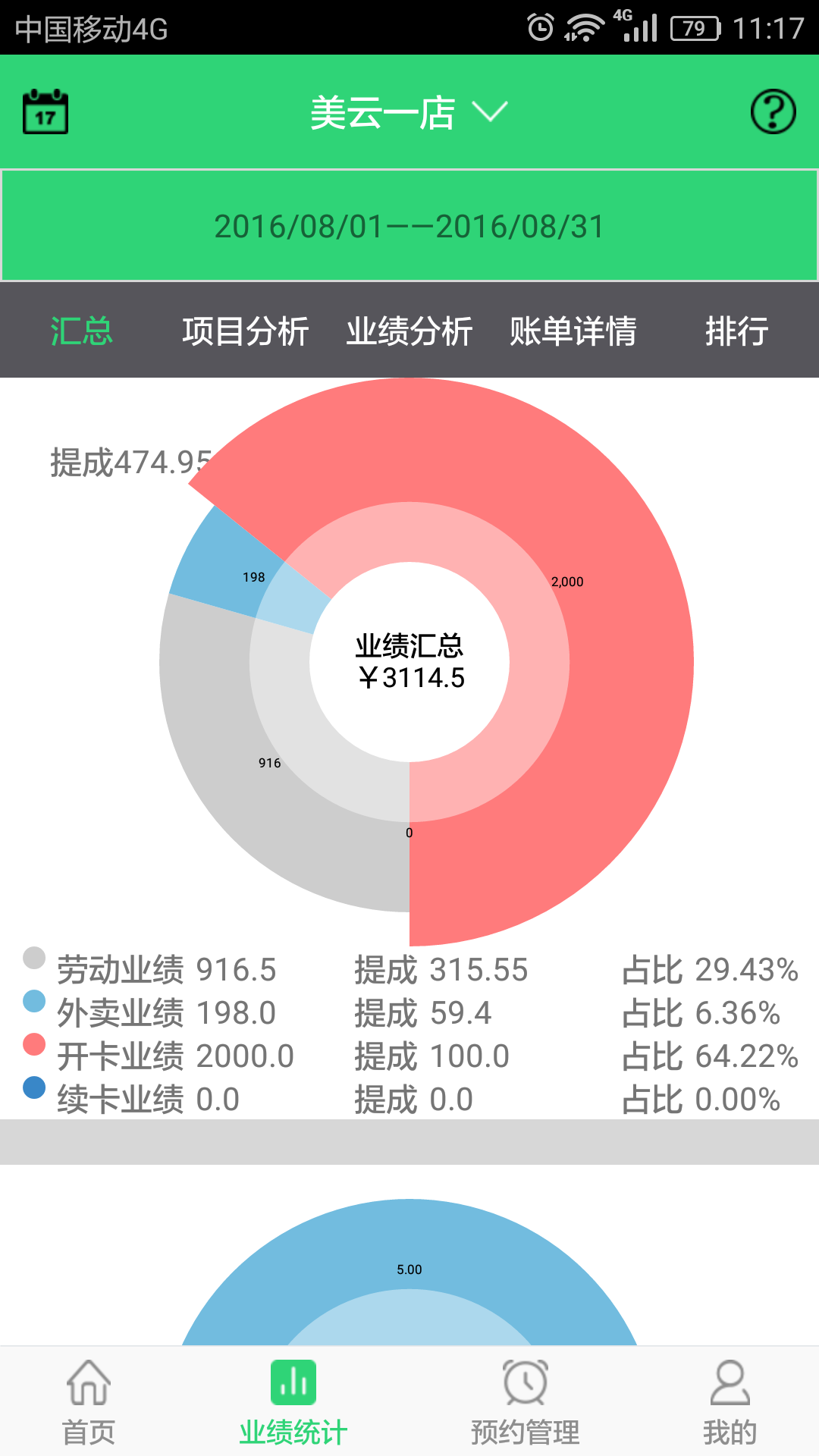 美云門店版