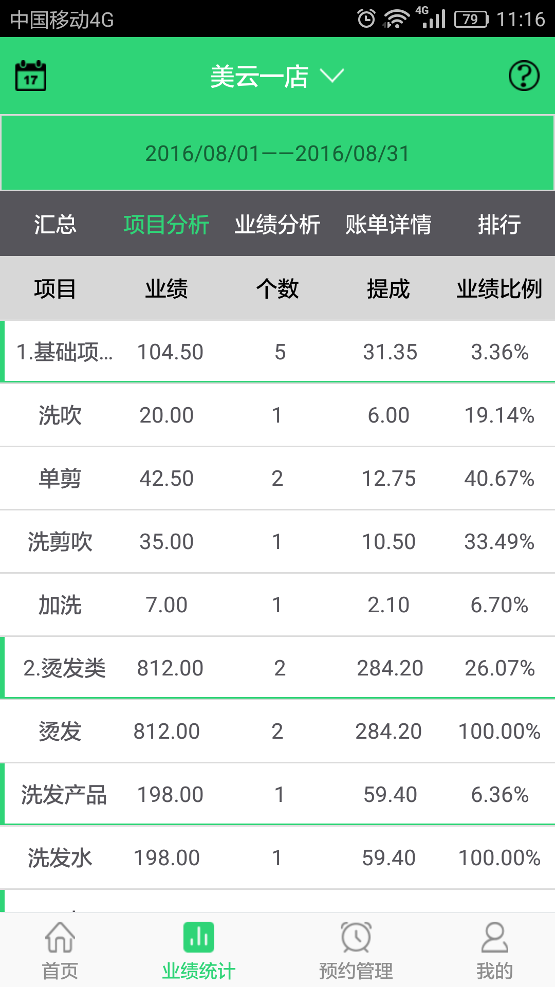 美云門店版