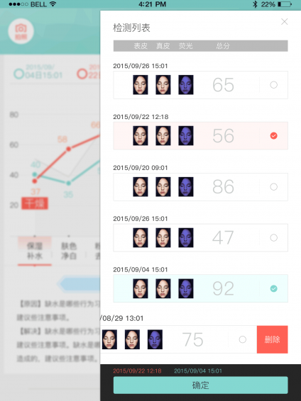 微美薇檢測