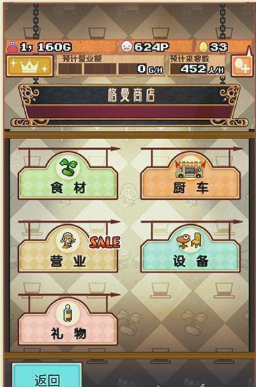 大繁盛滿腹市場2 漢化版