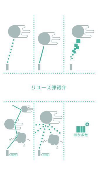 綠色星球2