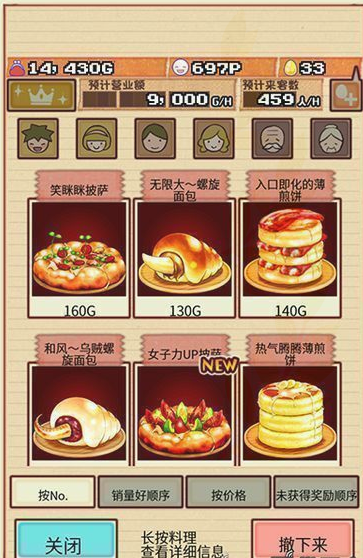 大繁盛滿腹市場2 漢化版