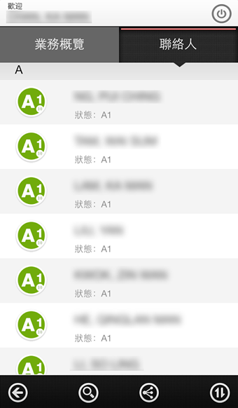 玫琳凱之窗