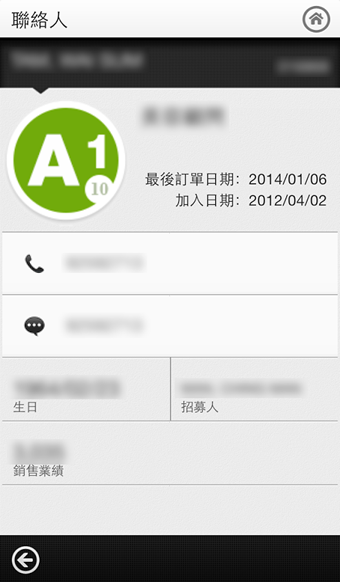 玫琳凱之窗