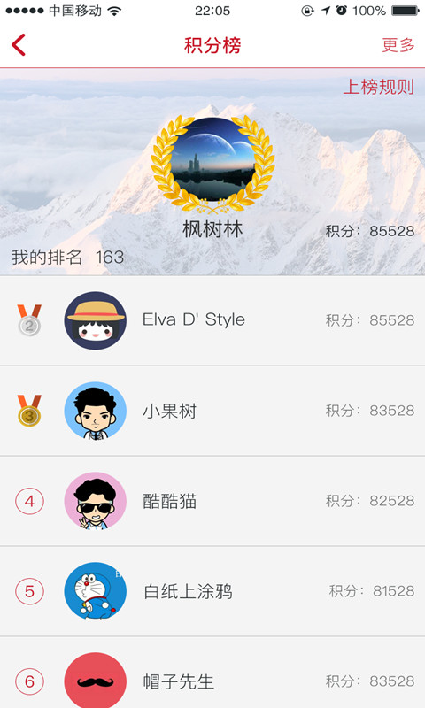 紅櫻桃
