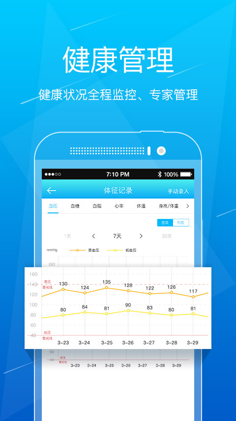 融正醫(yī)養(yǎng)平臺(tái)