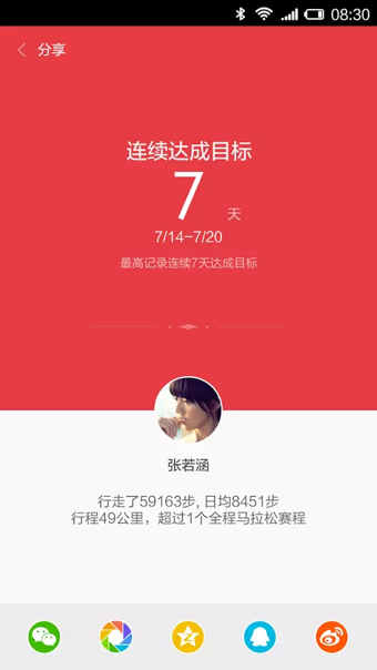 小米手環(huán)