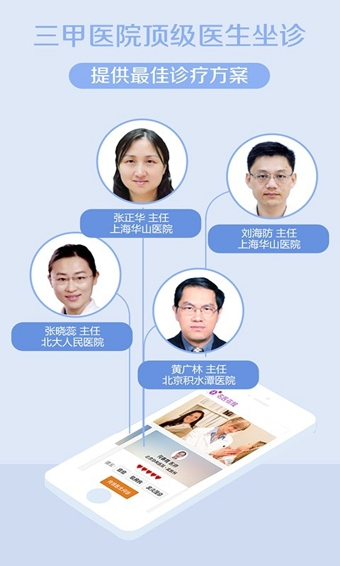 我的醫生