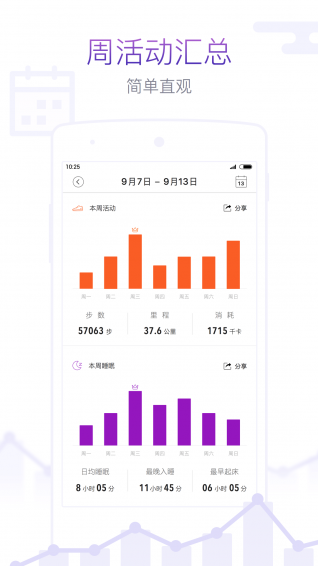 米動(dòng)