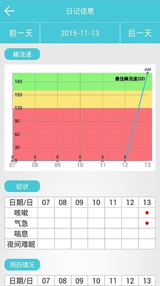 怡呼吸醫(yī)生版