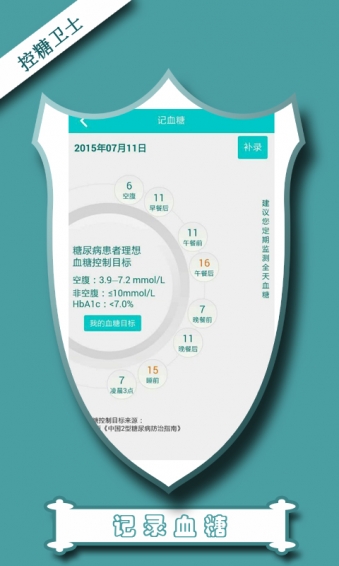 控糖衛士