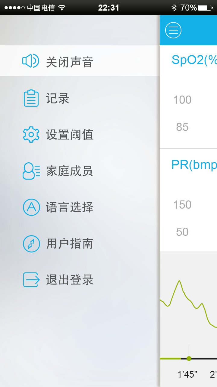 血氧儀