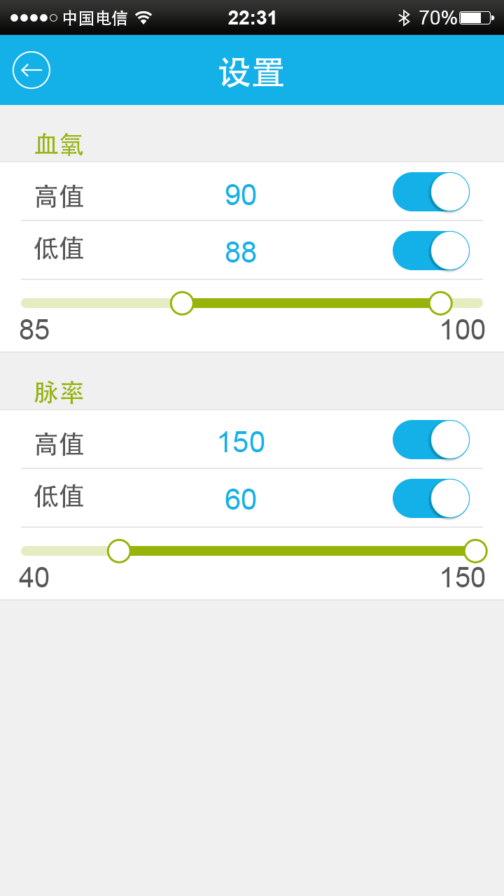 血氧儀