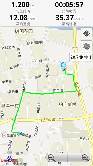 GPS儀表盤