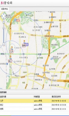 51定位終端