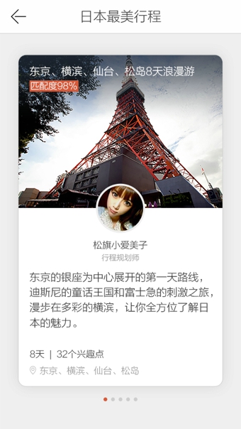 游譜旅行