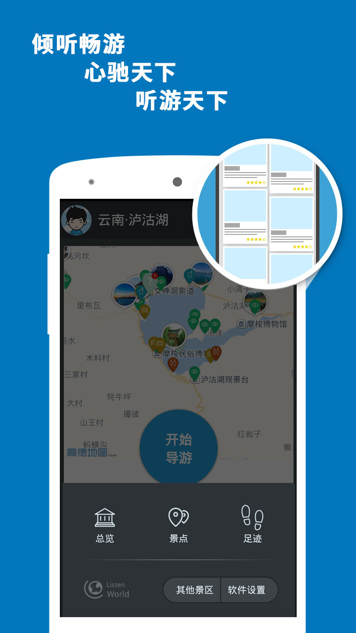 瀘沽湖導游