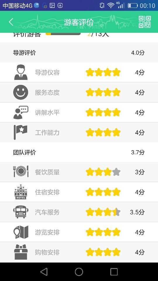 棒導游