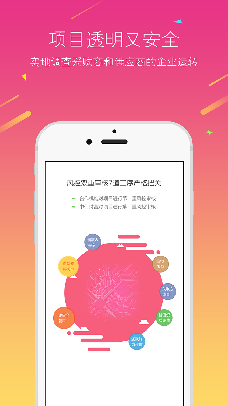 中仁財富