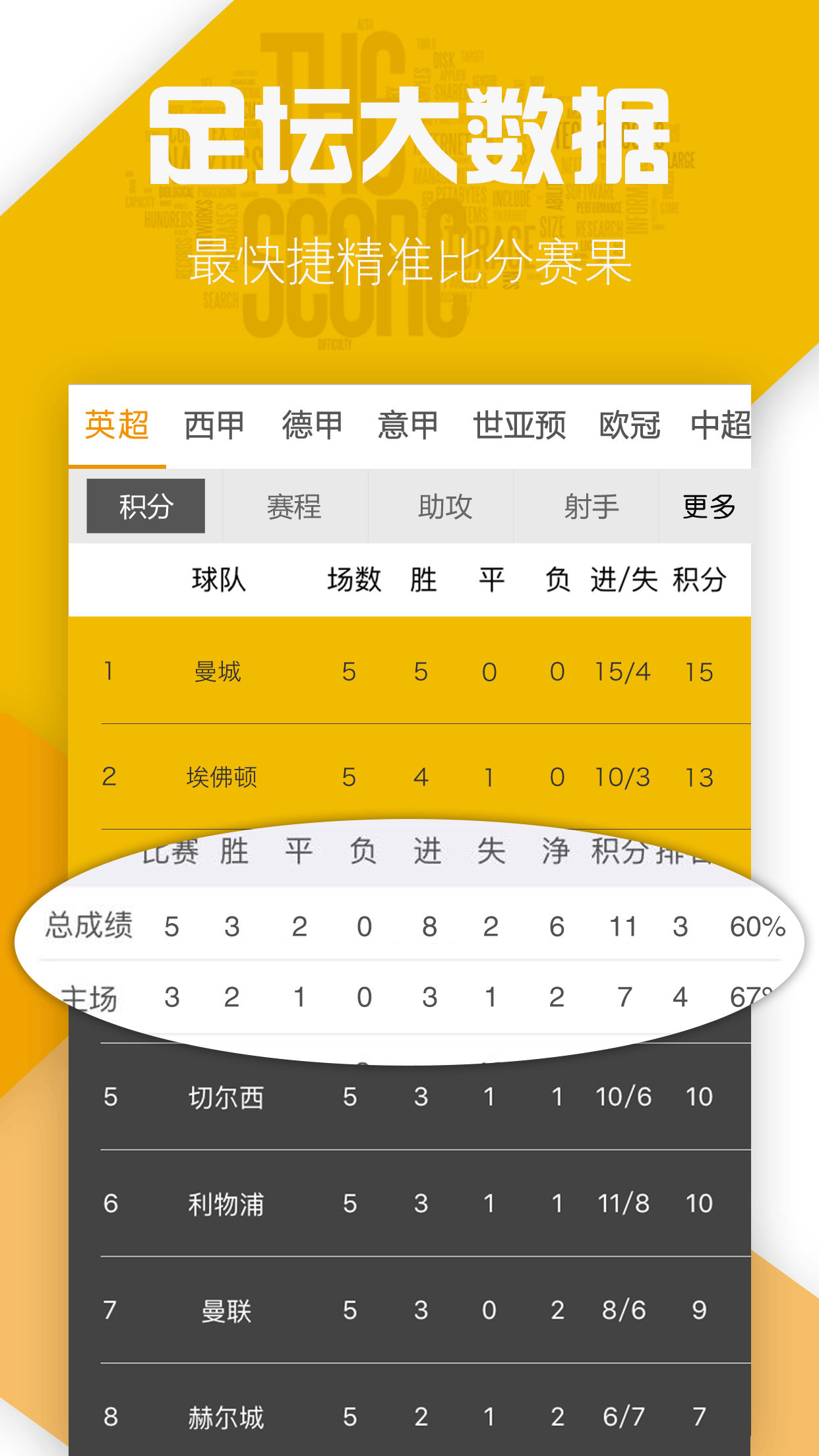 好波通