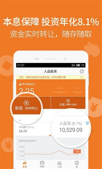51人品