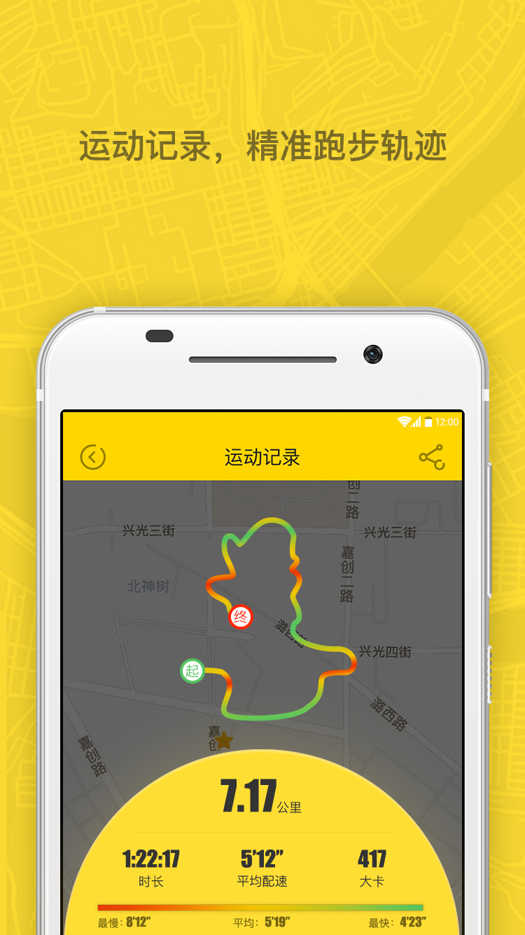 檸檬跑步