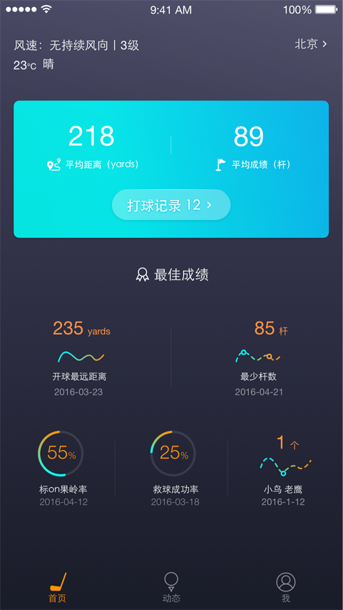 悅高圈