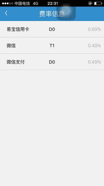 匯收宜