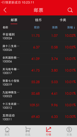 海西郵幣卡