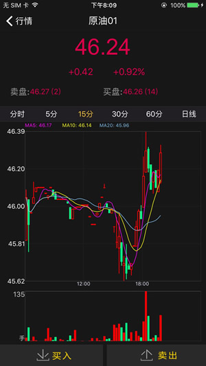 大航海股票