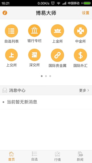 博易大師