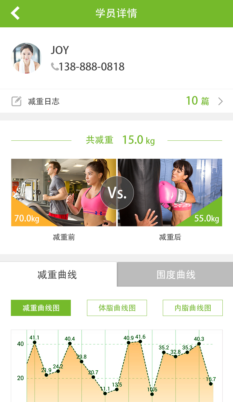 萊聚+