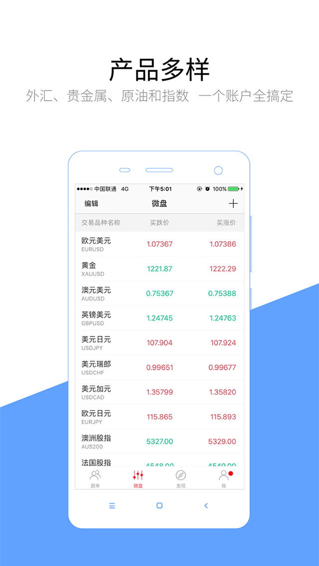 易金匯