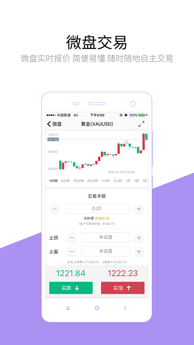易金匯