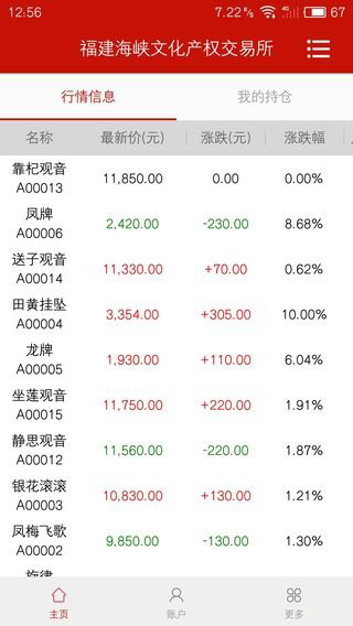 海峽文交所
