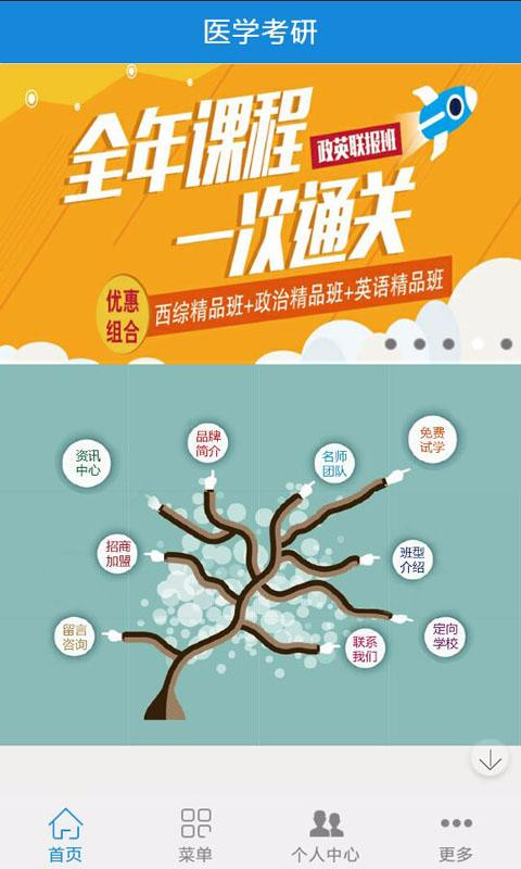 醫學考研