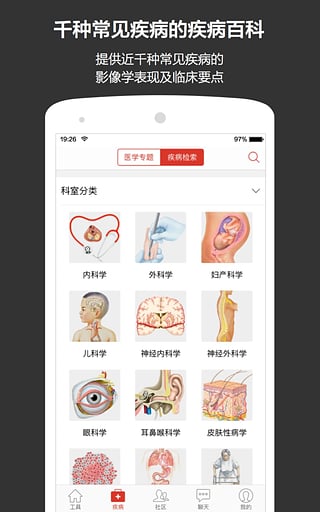輕盈醫學