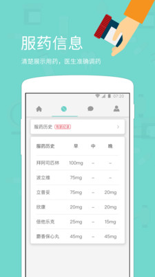 心之力
