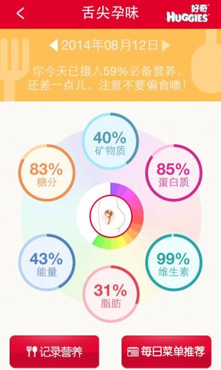 大肚皮助手