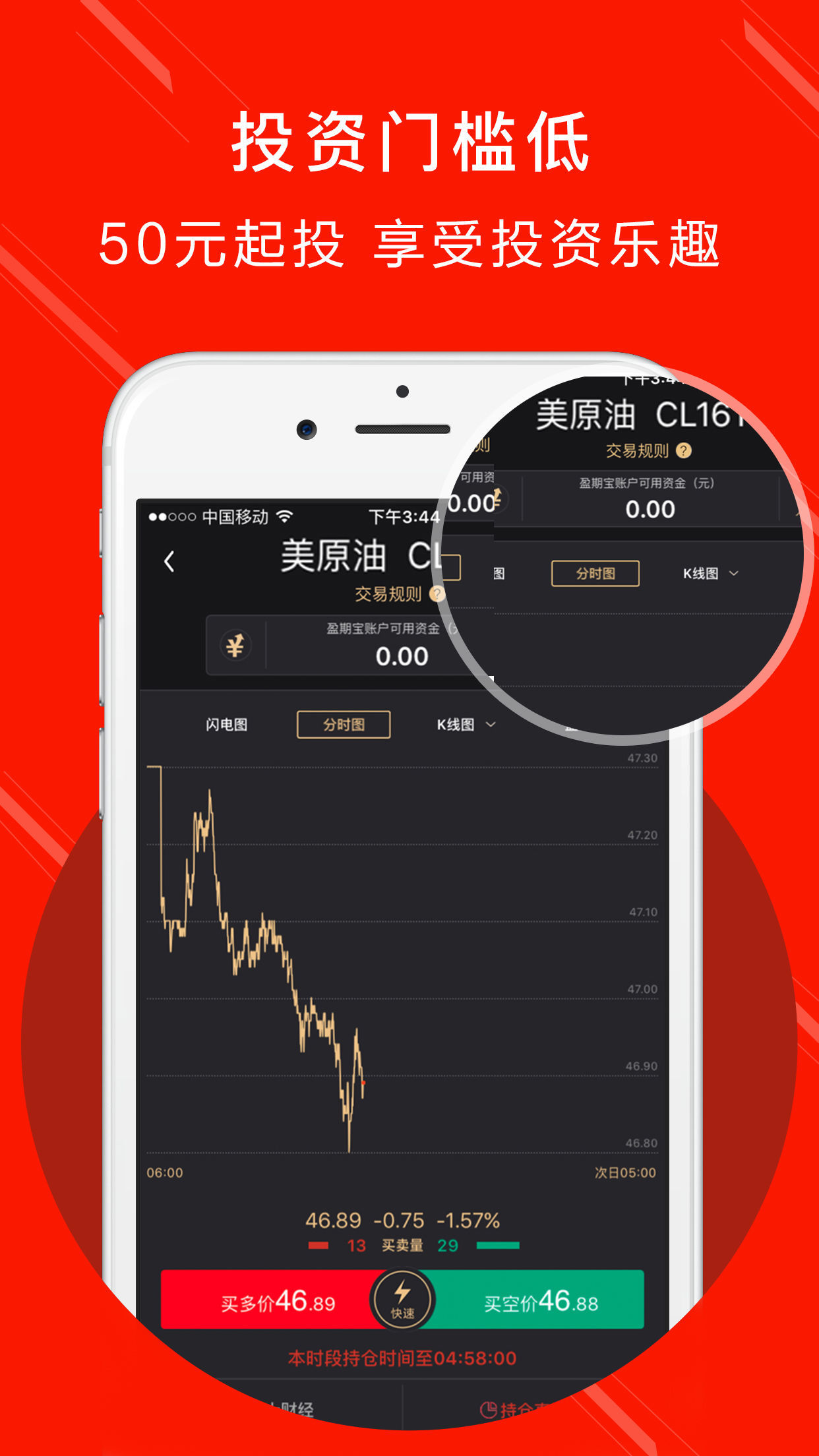 Echo電臺