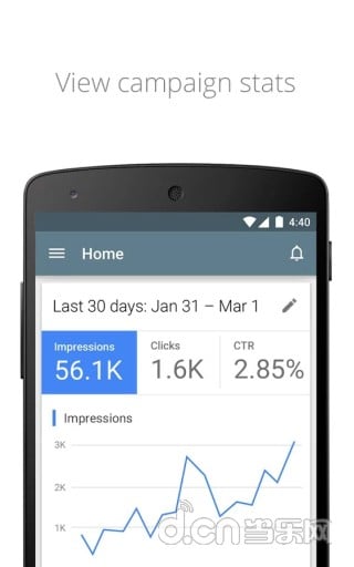 AdWords
