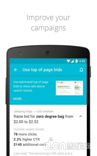AdWords