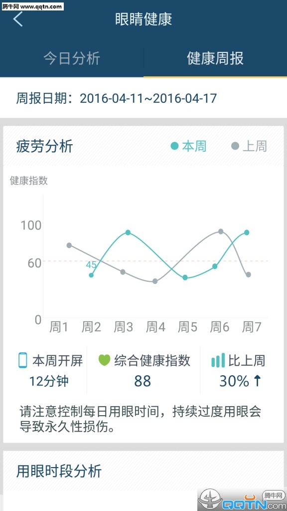 眼蜜