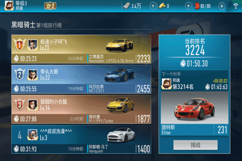 極品飛車?