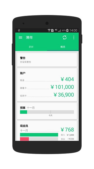 薄荷記賬