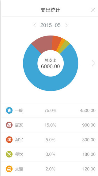 口袋記賬