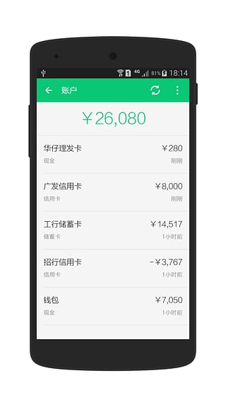 薄荷記賬