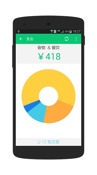 薄荷記賬