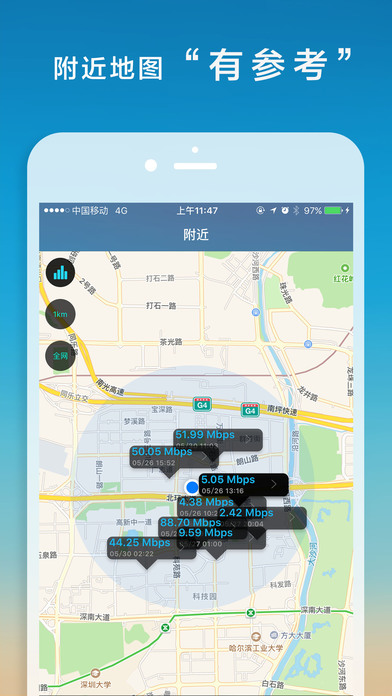測網速app